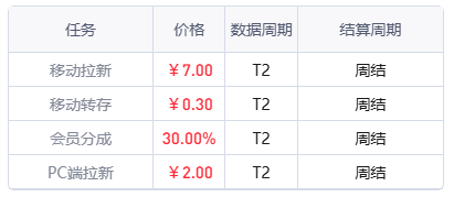 00247国际法自考知识点资料整理、真题、知识点总结-考试必备-超级会员网