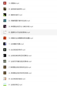 生物大百科-生物、生物圈和生物体的机构层次-超级会员网