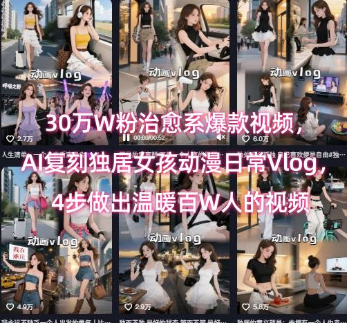 30万W粉治愈系爆款视频，AI复刻独居女孩动漫日常Vlog，4步做出温暖百W人的视频-超级会员网