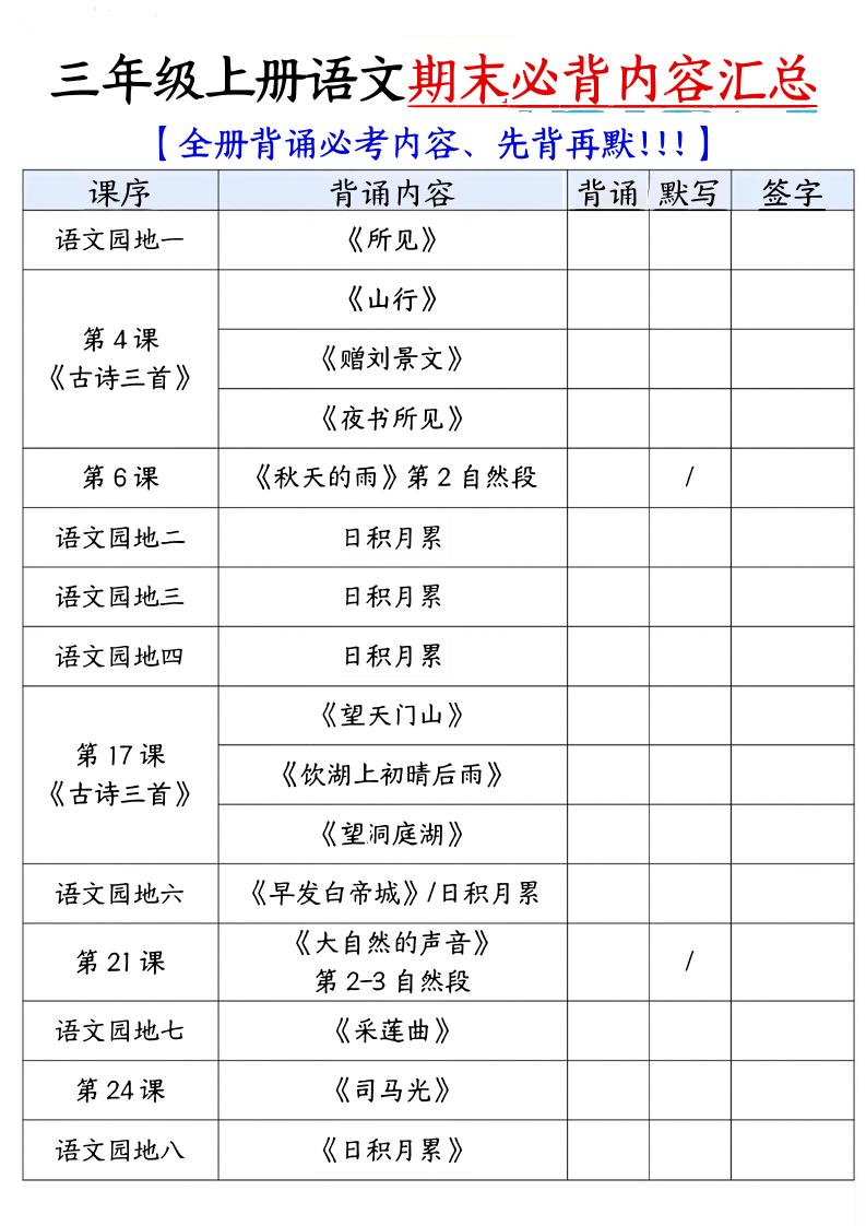 三年级上语文必背内容汇总.pdf-超级会员网