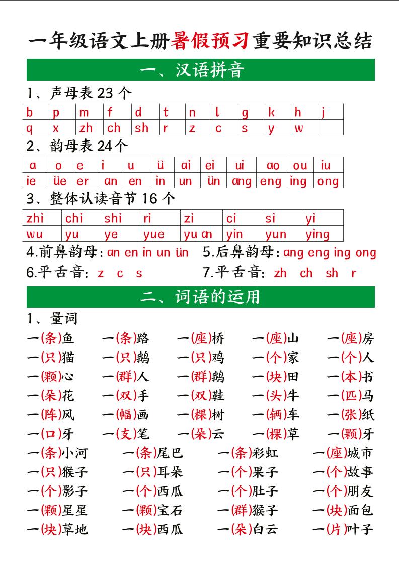 一上语文【暑假预习重要知识总结】-超级会员网