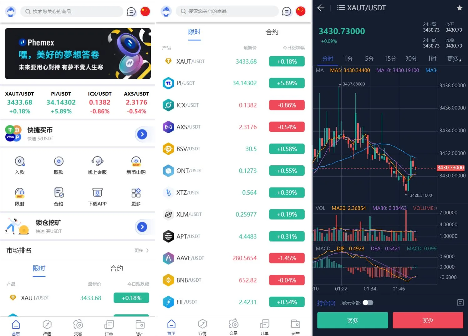 Phemex多语言交易所源码/期权交易+合约交易+新币申购+锁仓挖矿+平台币发行+K线行情控制/前端uniapp编译后+后端PHP-超级会员网