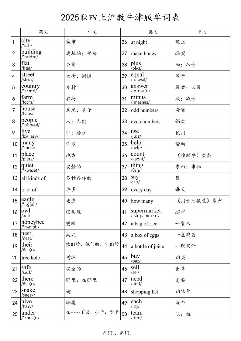 2025秋四上英语沪教牛津版单词表-超级会员网