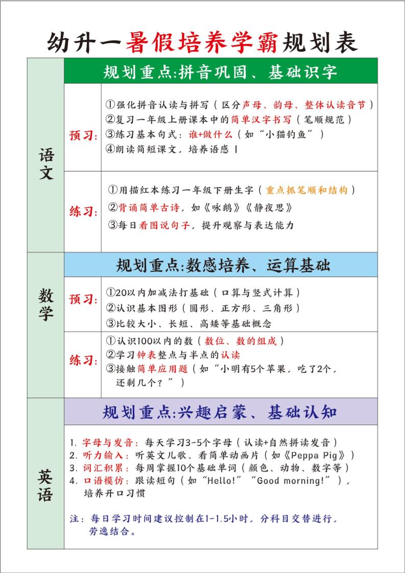 幼升一暑假培养学霸规划表-一上语文-超级会员网