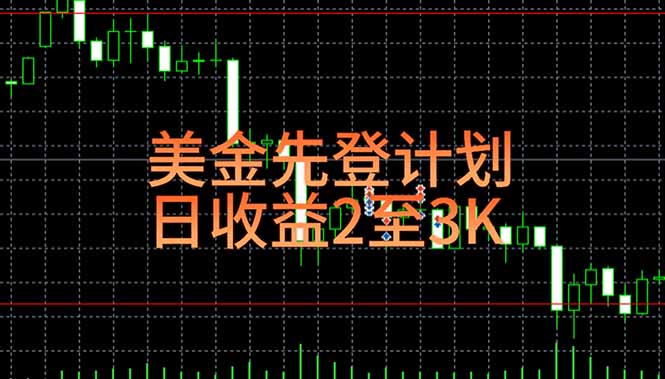 稳定做了7年的项目！日入2000至4000，日结，可来线下实地学！-超级会员网