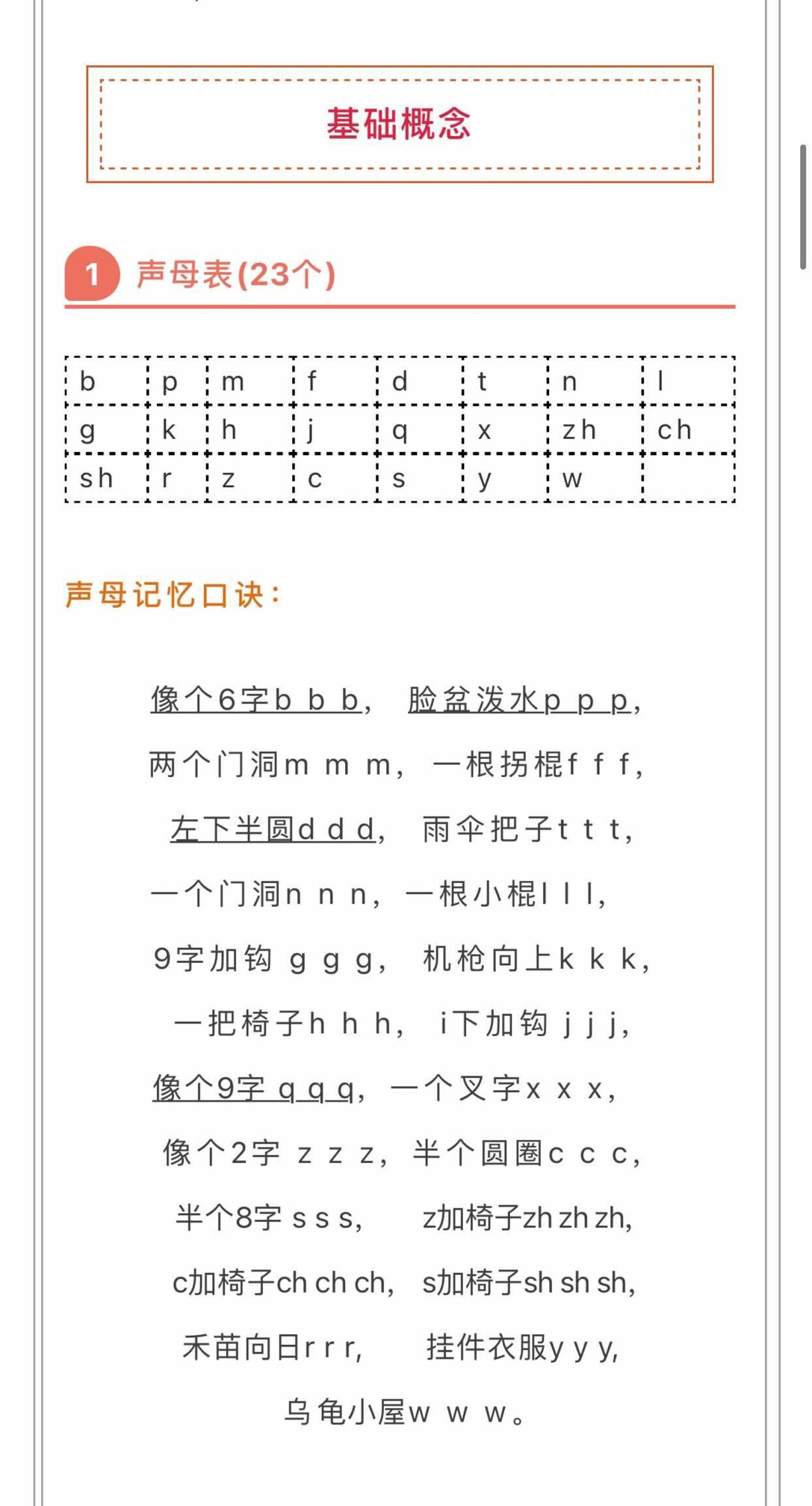 小学拼音顺口溜-六上语文-超级会员网