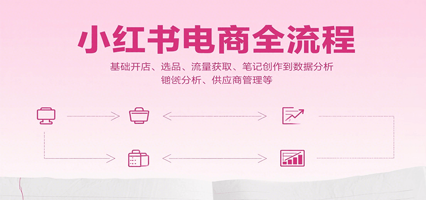 小红书电商全流程，基础开店、选品、流量获取、笔记创作到数据分析、供应商管理等-超级会员网