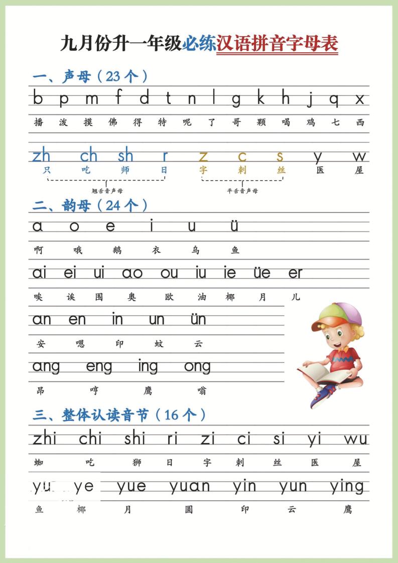 幼小衔接！语文九月份升一年级必练汉语拼音-声母-超级会员网