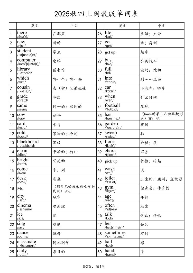2025秋四上英语闽教版单词表-超级会员网