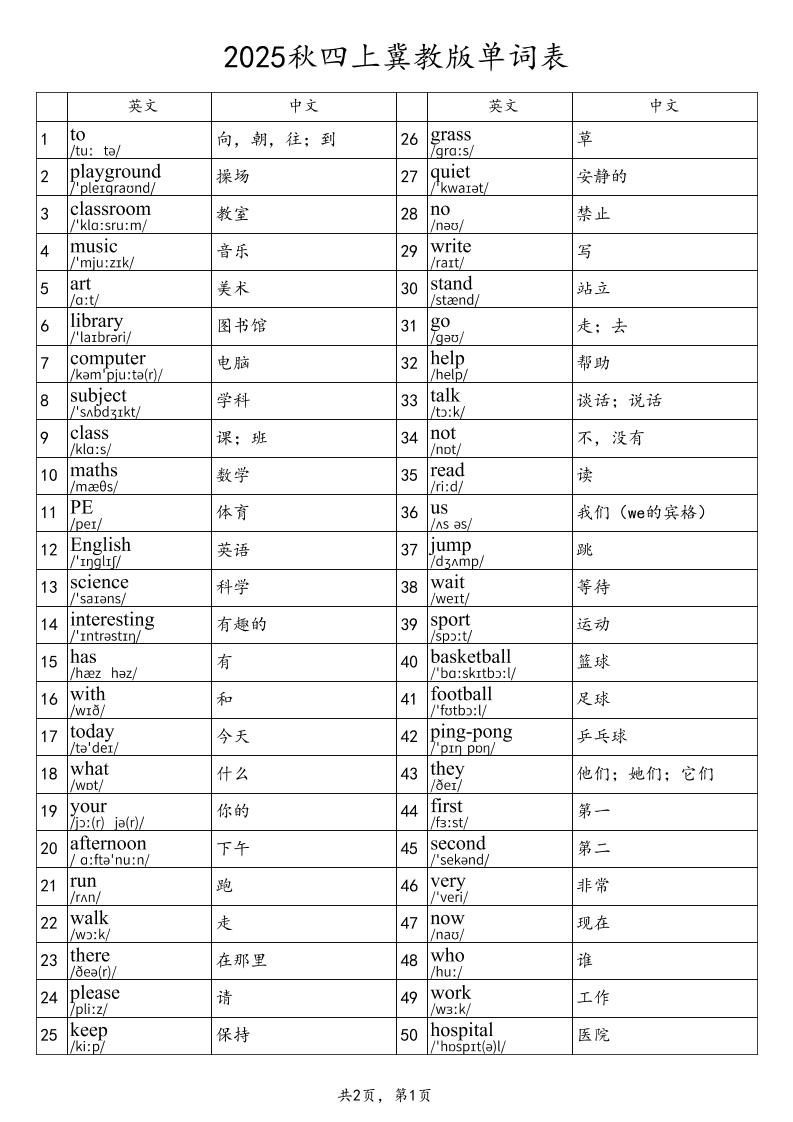 2025秋四上英语冀教版单词表-超级会员网