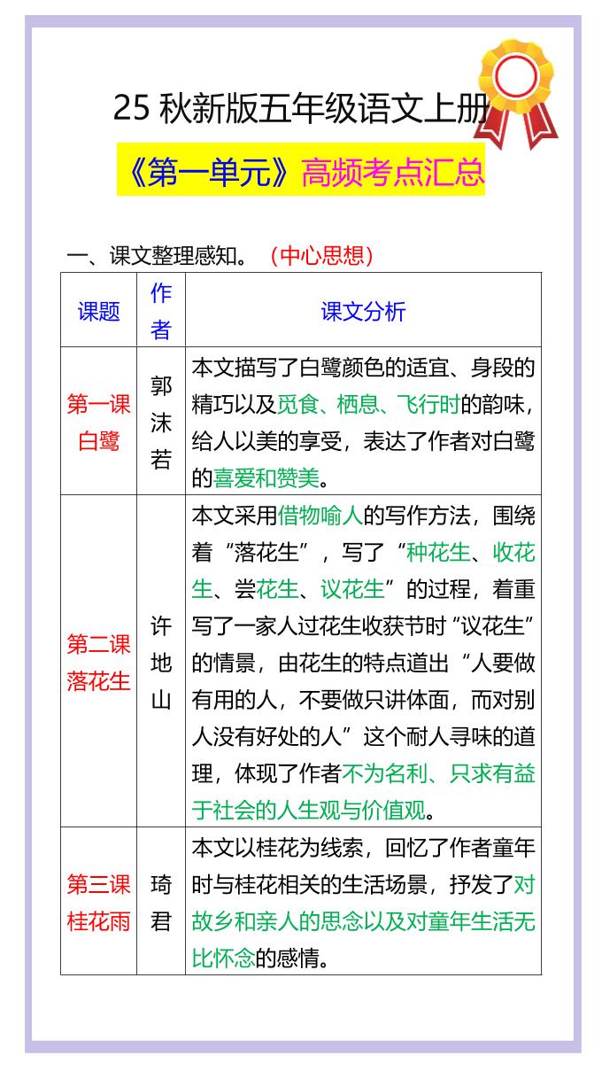 【2025秋新版】五年级语文上册《第一单元》高频考点汇总！-超级会员网