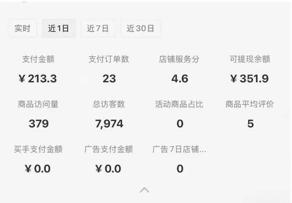 图片[1]-小红书虚拟店铺攻略，开店-上架-全自动发货出售学科虚拟资料完整流程-超级会员网