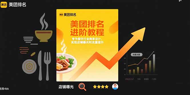 美团排名进阶教程：专为餐饮行业商家设计，实现店铺曝光和流量提升-超级会员网