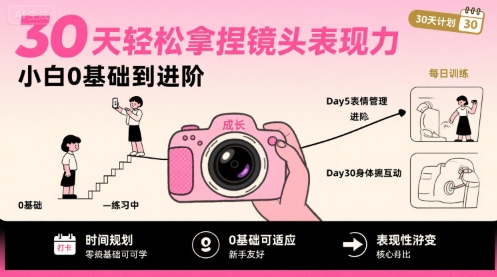 30天轻松拿捏镜头表现力，小白0基础到进阶-超级会员网