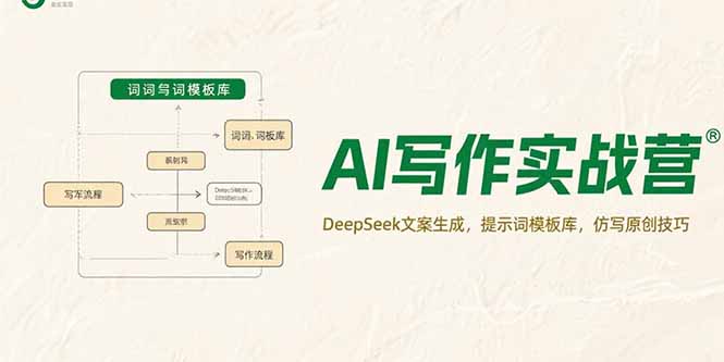 AI写作实战营，DeepSeek文案生成，提示词模板库，仿写原创技巧-超级会员网