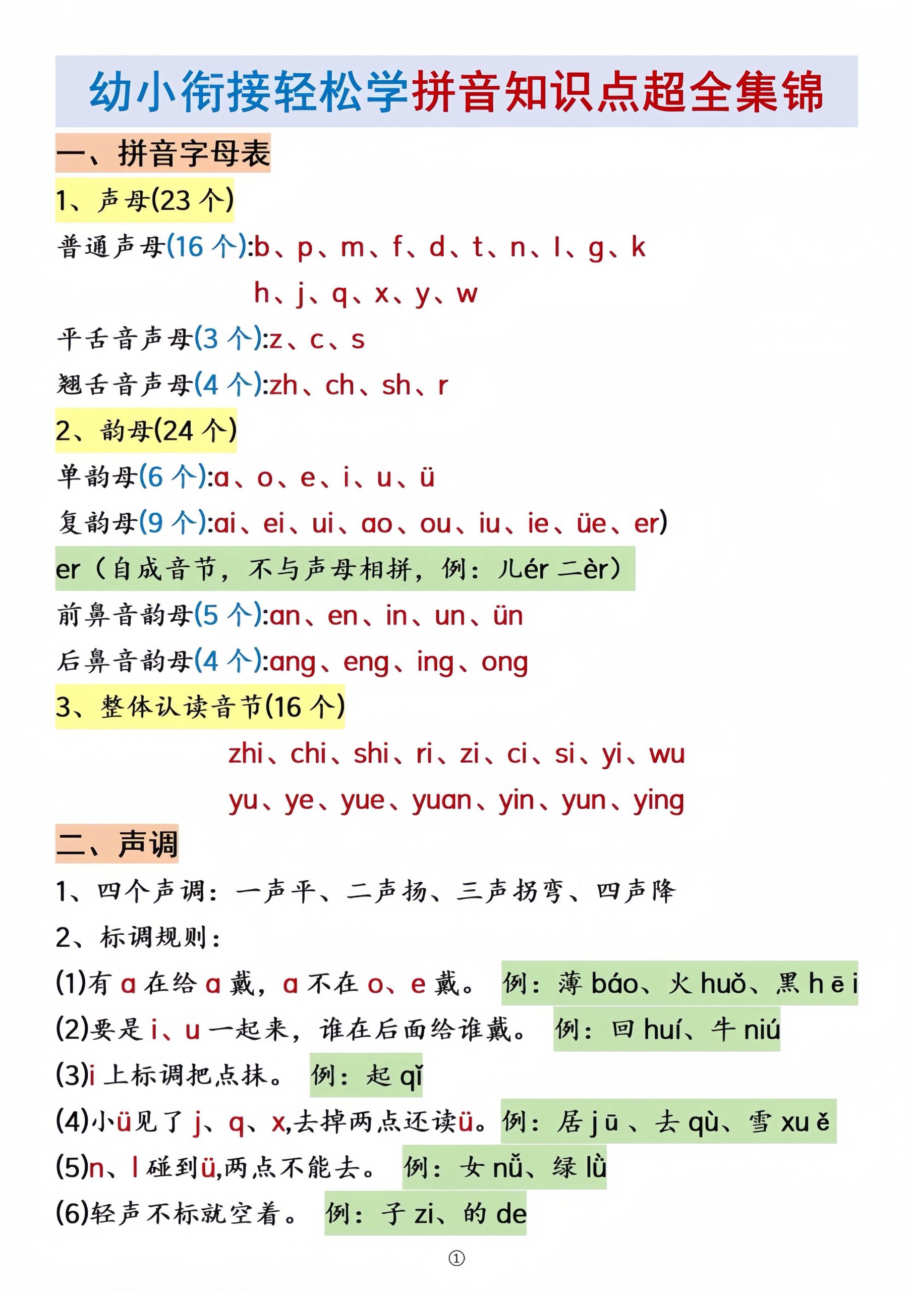 幼小衔接拼音知识点集锦(4)-超级会员网