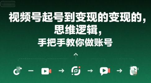 视频号起号到变现的思维逻辑，手把手教你做账号-超级会员网