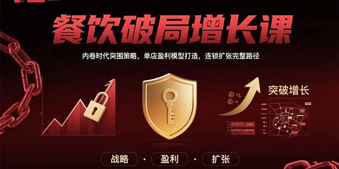 餐饮破局增长课：内卷时代突围策略，单店盈利模型打造，连锁扩张完整路径-超级会员网