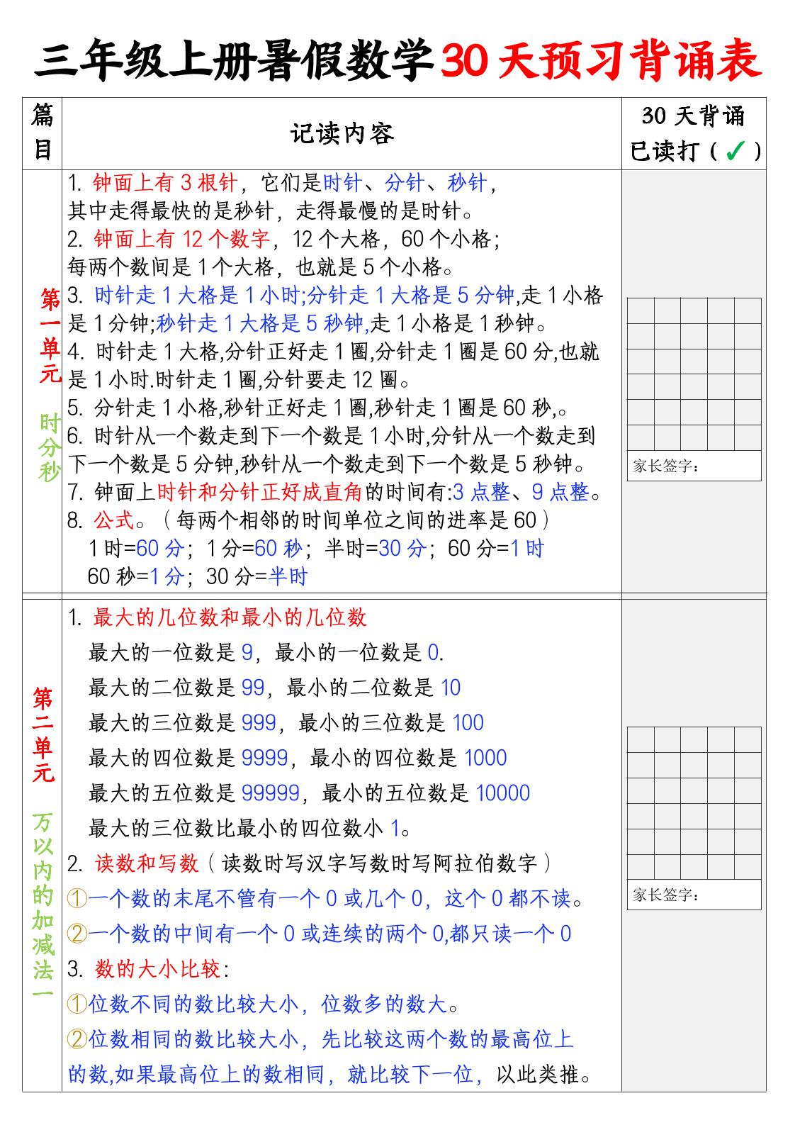 三上暑假数学30天预习背诵表-超级会员网