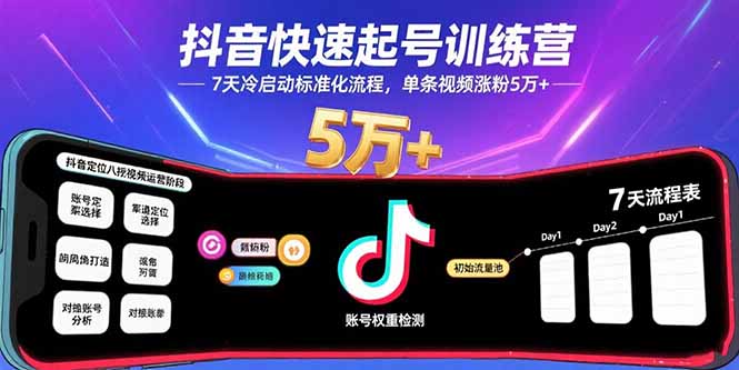 抖音快速起号训练营，7天冷启动标准化流程，单条视频涨粉5万+-超级会员网