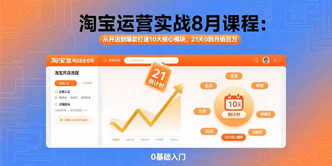 淘宝运营实战8月课程：从开店到爆款打造10大核心模块，21天0到月销百万-超级会员网