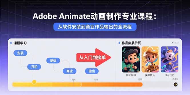Adobe Animate动画制作专业课程：从软件安装到商业作品输出的全流程-超级会员网