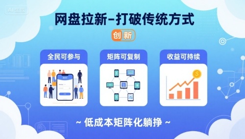 网盘拉新-打破传统方式，低成本矩阵化躺挣，全民可参与、矩阵可复制、收益可持续【揭秘】-超级会员网