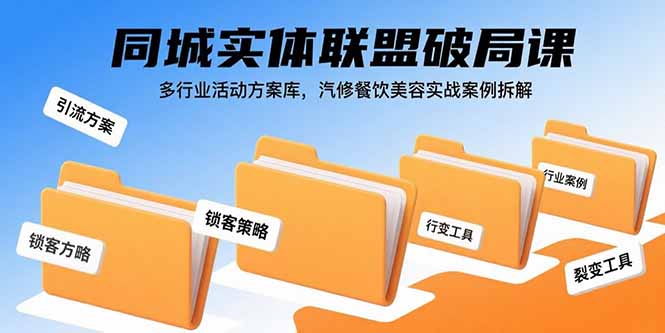 同城实体联盟破局课，多行业活动方案库，汽修餐饮美容实战案例拆解-超级会员网