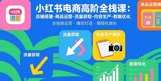 小红书电商高阶全栈课：店铺搭建-商品运营-流量获取-内容生产-数据优化-超级会员网