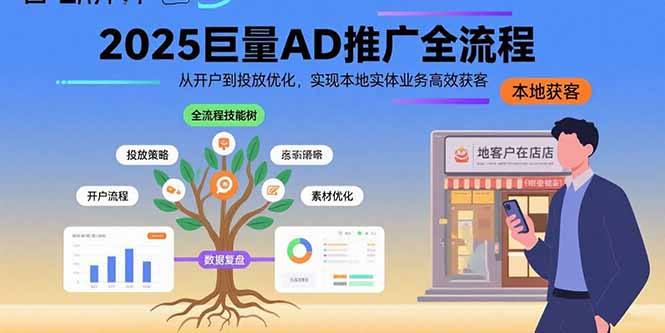 2025巨量AD推广全流程，从开户到投放优化，实现本地实体业务高效获客-超级会员网