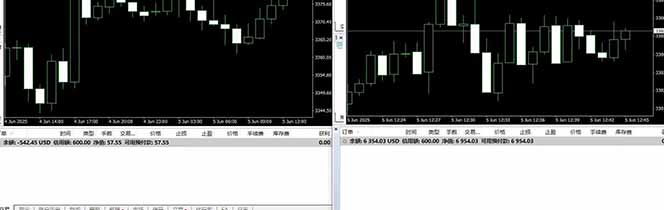 图片[4]-美金对冲创业项目，日收益1000-3000，小众暴力项目稳定运行8年-超级会员网