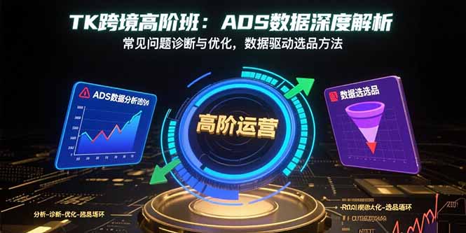 TK跨境高阶班：ADS数据深度解析，常见问题诊断与优化，数据驱动选品方法-超级会员网