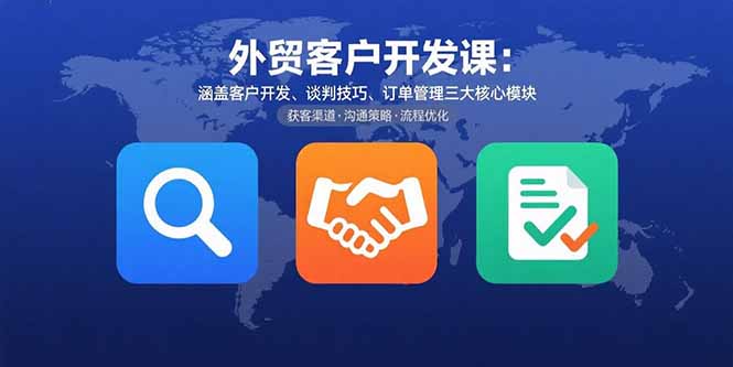 外贸客户开发课：涵盖客户开发、谈判技巧、订单管理三大核心模块-超级会员网