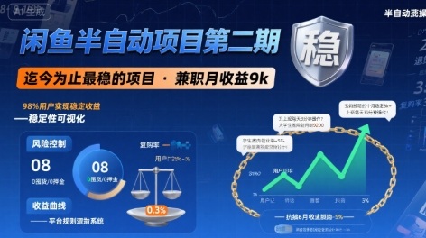 闲鱼半自动项目第二期，可能是迄今为止最稳的项目，兼职月收益9k-超级会员网