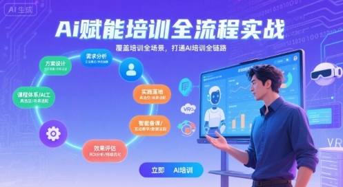 AI赋能培训全流程实站，覆盖培训全场景，打通 Al培训全链路-超级会员网