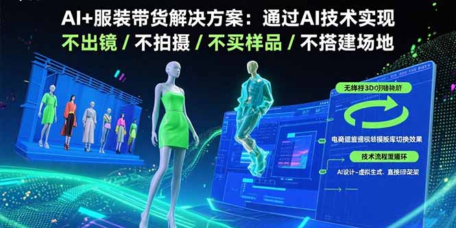 AI+服装带货解决方案：通过AI技术实现 不出镜/不拍摄/不买样品/不搭建场地-超级会员网