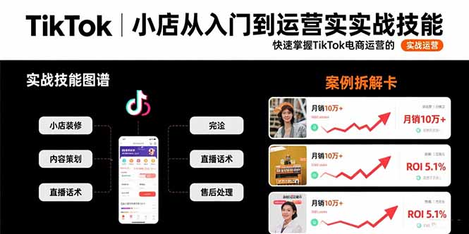 TikTok小店从入门到运营实战技能：快速掌握TikTok电商运营的完整方法论-超级会员网