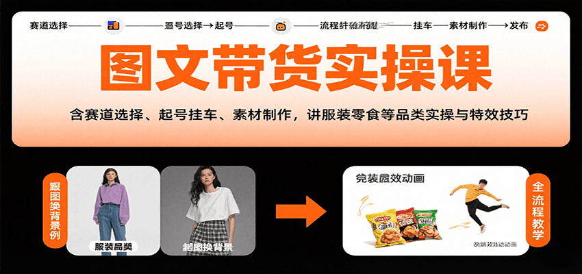 图文带货实操课，含赛道选择、起号挂车、素材制作，讲服装零食等品类实操与特效技巧-超级会员网