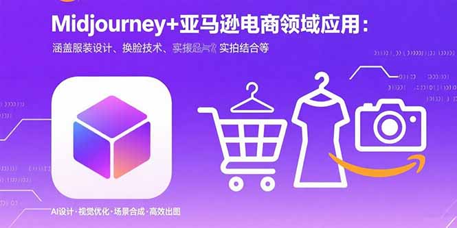 Midjourney+电商领域商业应用：涵盖服装设计、换脸技术、实拍结合等-超级会员网