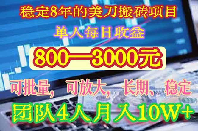 稳定8年的美刀搬砖项目，单人每日收益800—3000.团队4人月入10W+.可线下-超级会员网