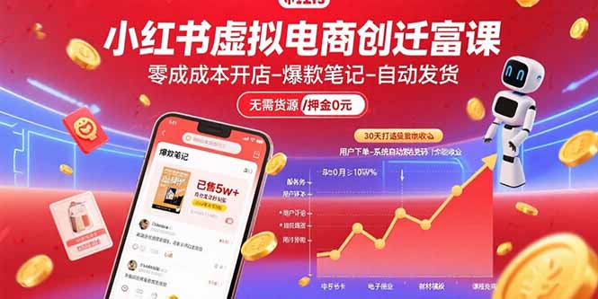 小红书虚拟电商创富课：零成本开店/爆款笔记/自动发货,30天打造被动收入-超级会员网