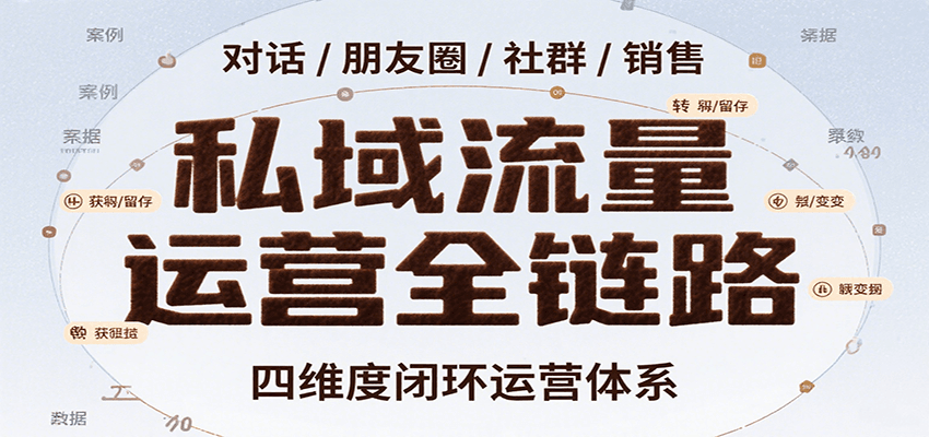 私域流量运营全链路，开场对话设计、朋友圈运营、社群管理、一对一销售SOP-超级会员网
