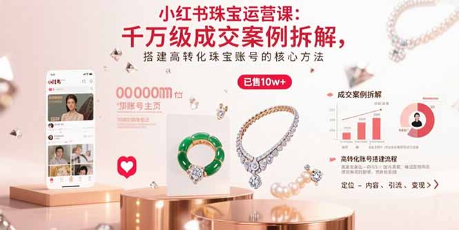 小红书珠宝运营课：千万级成交案例拆解，搭建高转化珠宝账号的核心方法-超级会员网