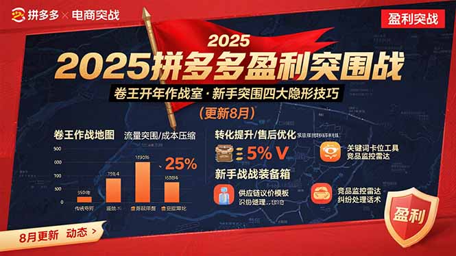 2025拼多多盈利突围战：卷王开年作战室，新手突围四大隐形技巧(更新8月-超级会员网