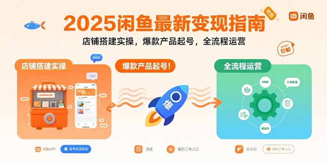 2025闲鱼最新变现指南：店铺搭建实操，爆款产品起号，全流程运营-超级会员网