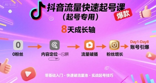 抖音流量快速起号课(起号专用)，8天带你做爆自己的账号-超级会员网