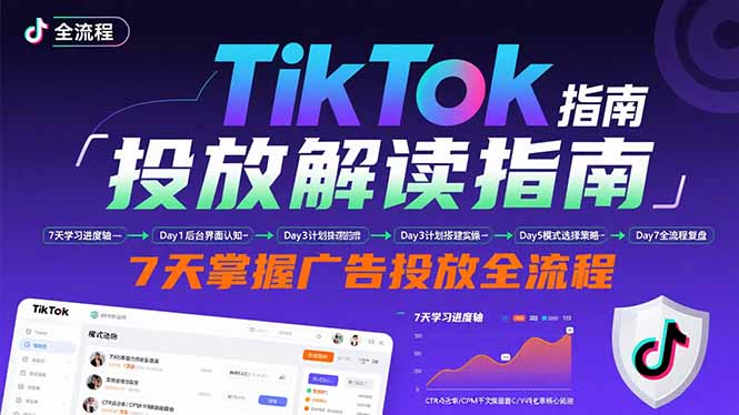 TikTok投放解读指南：后台操作/计划建立/模式选择，7天掌握广告投放全流程-超级会员网