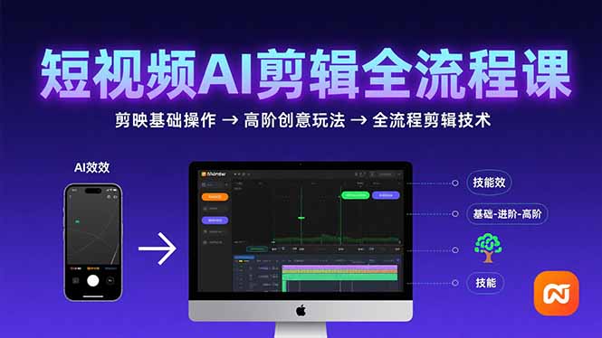 短视频AI剪辑技能，从剪映基础操作到高阶创意玩法，全流程剪辑技术-超级会员网