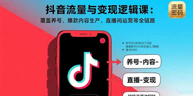 抖音流量与变现逻辑课：覆盖养号、爆款内容生产、直播间运营等全链路-超级会员网