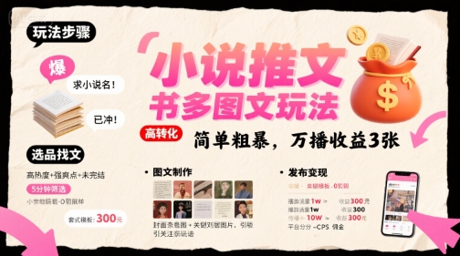 小说推文小红书多图文玩法，简单粗暴，万播收益3张-超级会员网
